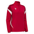 Leona Training 1/4 Zip Top W RED/WHT XXS Teknisk treningsgenser til dame